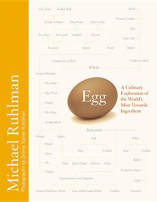 Item #299091 Egg: A Culinary Exploration of the World's Most Versatile Ingredient. Michael Ruhlman.