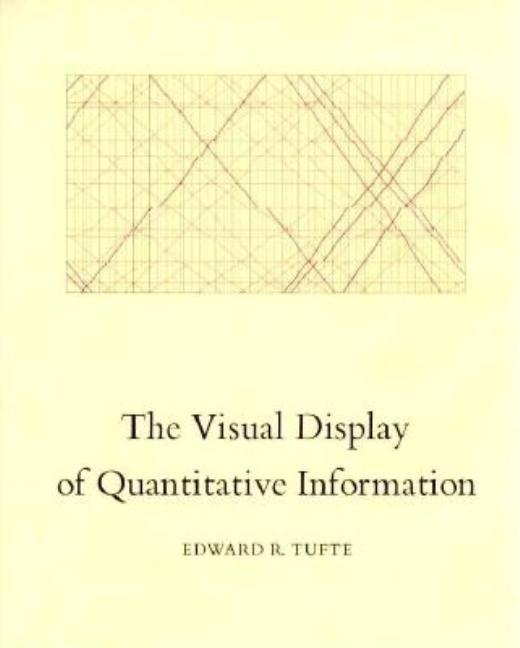 Item #322372 Visual Display of Quantitative Information. Edward R. Tufte